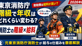 東京消防庁の消防士・消防士長・消防司令補・消防司令など階級による給料の違いと救助隊の特殊勤務手当を解説